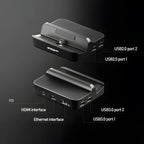 Retroid Pocket 5 Docking Station For Retroid Pocket 4 Pro / RP5 / Retroid Pocket Mini Game Console Dock Accessories Custom