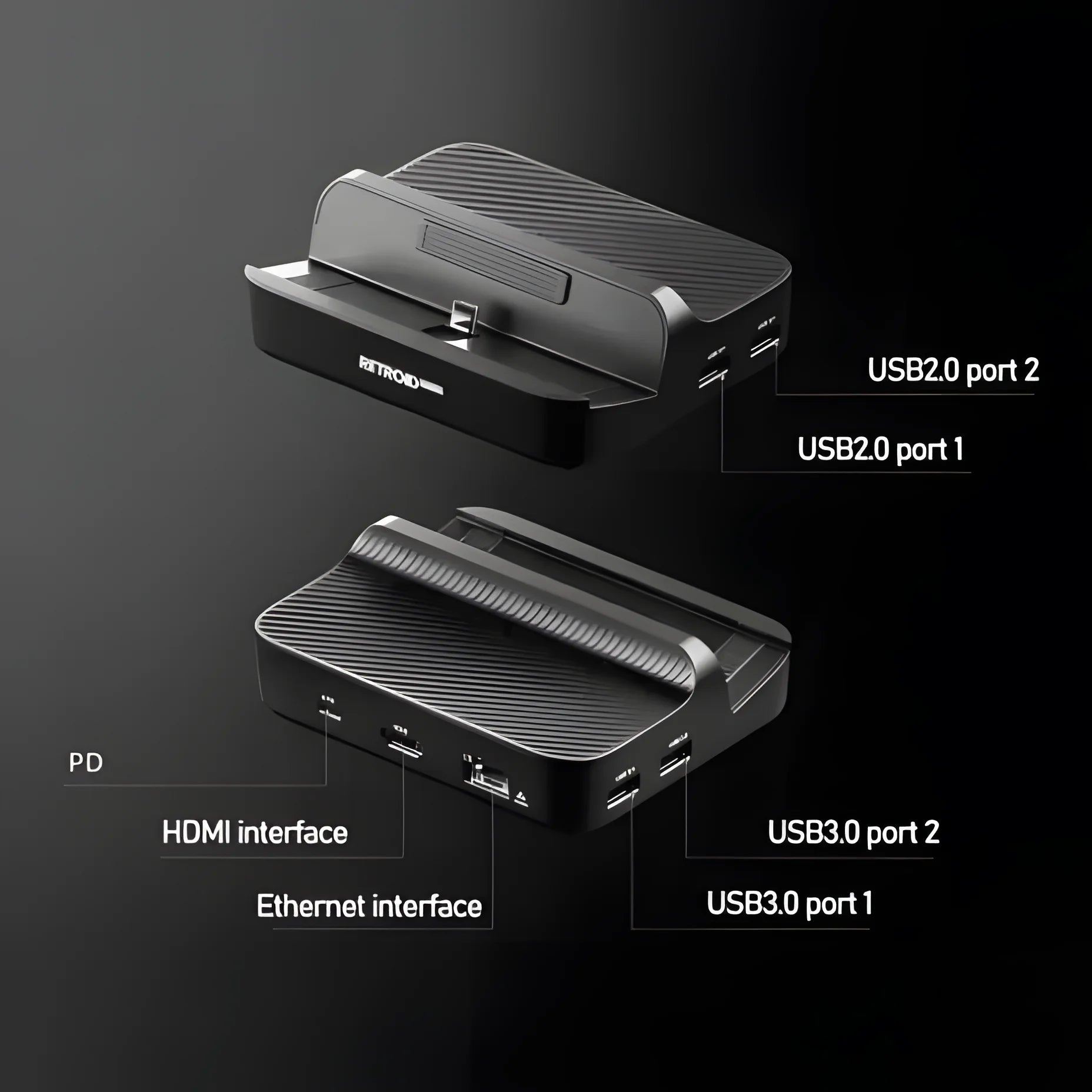 Retroid Pocket 5 Docking Station For Retroid Pocket 4 Pro / RP5 / Retroid Pocket Mini Game Console Dock Accessories Custom