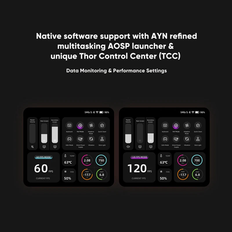 AYN Thor Android Handheld